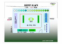 [유통론] 뷰티크레딧 beautycredit 경영전략-11
