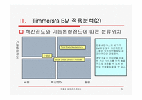 [이비즈니스] 안철수연구소 비즈니스모델분석-5