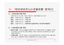 [이비즈니스] 안철수연구소 비즈니스모델분석-9