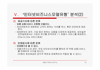 [이비즈니스] 안철수연구소 비즈니스모델분석-10