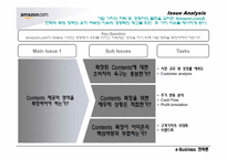 [이비즈니스] amazon.com. VS BOL.de(아마존닷컴과 베텔스만 온라인의 경쟁 사례)-5