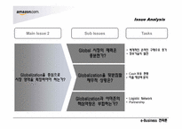 [이비즈니스] amazon.com. VS BOL.de(아마존닷컴과 베텔스만 온라인의 경쟁 사례)-11