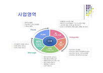 [이비즈니스] LG CNS 사례-5