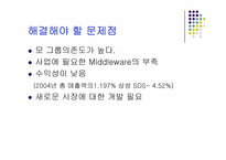 [이비즈니스] LG CNS 사례-15