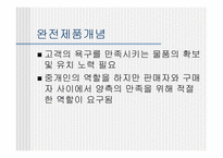 [이비즈니스] 옥션 비즈니스모델분석-15