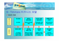 [이비즈니스] 온라인리서치 www.pollever.com 비즈니스모델분석-6