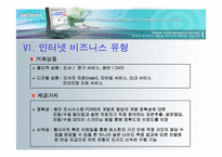 [이비즈니스] 온라인리서치 www.pollever.com 비즈니스모델분석-19
