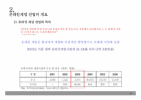 [온라인게임산업] 그라비티㈜의 성공요인 분석-6