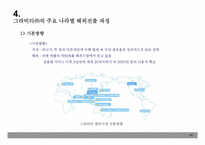 [온라인게임산업] 그라비티㈜의 성공요인 분석-15