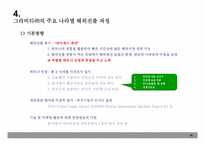 [온라인게임산업] 그라비티㈜의 성공요인 분석-16