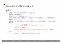 [온라인게임산업] 그라비티㈜의 성공요인 분석-19
