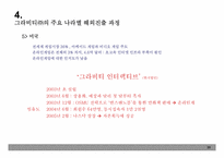 [온라인게임산업] 그라비티㈜의 성공요인 분석-20