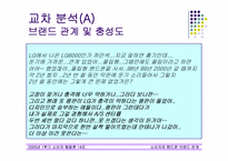[소비자행동론] 소비자와 핸드폰브랜드의 관계-12