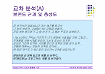 [소비자행동론] 소비자와 핸드폰브랜드의 관계-14