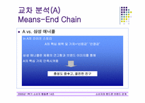 [소비자행동론] 소비자와 핸드폰브랜드의 관계-15