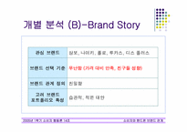 [소비자행동론] 소비자와 핸드폰브랜드의 관계-17