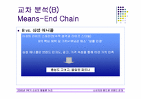[소비자행동론] 소비자와 핸드폰브랜드의 관계-20