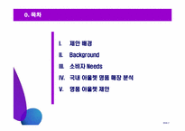 [유통기관] 명품 아웃렛 성공전략-2