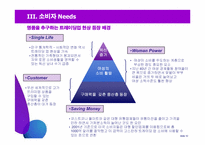 [유통기관] 명품 아웃렛 성공전략-10