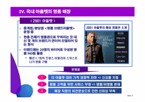 [유통기관] 명품 아웃렛 성공전략-13