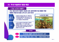 [유통기관] 명품 아웃렛 성공전략-14