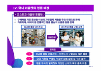 [유통기관] 명품 아웃렛 성공전략-15