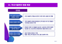 [유통기관] 명품 아웃렛 성공전략-16