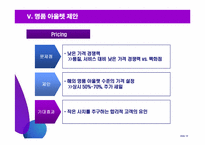 [유통기관] 명품 아웃렛 성공전략-18