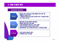 [유통기관] 명품 아웃렛 성공전략-20