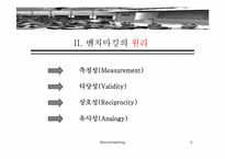 [벤치마킹] 벤치마킹의 사례 분석 및 성공전략-5