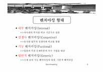 [벤치마킹] 벤치마킹의 사례 분석 및 성공전략-9