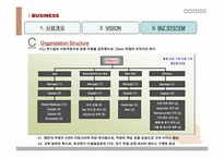 [사업계획서] 새로운 음주문화를 지향하는 휴식 공간-11