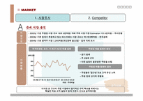 [사업계획서] 새로운 음주문화를 지향하는 휴식 공간-14