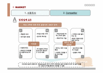 [사업계획서] 새로운 음주문화를 지향하는 휴식 공간-18