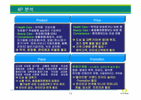 [유통론] Olive young 올리브영의 현재와 미래전략-13