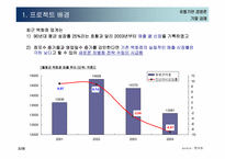 [유통론] 성공적인 백화점 차별화를 위한 층별 MD전략 수립-3