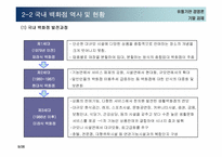 [유통론] 성공적인 백화점 차별화를 위한 층별 MD전략 수립-9