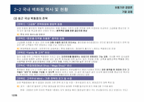 [유통론] 성공적인 백화점 차별화를 위한 층별 MD전략 수립-12