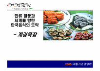 [유통학] 계경목장 해외진출전략-1