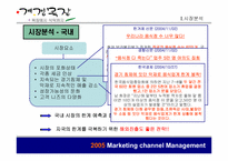 [유통학] 계경목장 해외진출전략-6