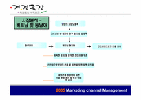 [유통학] 계경목장 해외진출전략-11