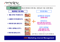 [유통학] 계경목장 해외진출전략-19