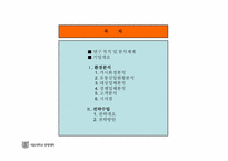 [유통기관경영론] GS리테일의 생존전략-2