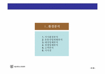 [유통기관경영론] GS리테일의 생존전략-5