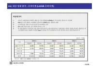 [유통기관경영론] GS리테일의 생존전략-13