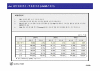 [유통기관경영론] GS리테일의 생존전략-15
