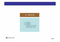 [유통기관경영론] GS리테일의 생존전략-20