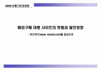 [유통기관경영] 해외구매대행사이트의 현황과 발전방향- 위즈위드사례-1