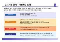 [유통기관경영] 해외구매대행사이트의 현황과 발전방향- 위즈위드사례-5