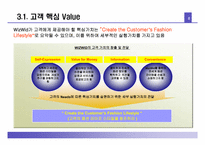 [유통기관경영] 해외구매대행사이트의 현황과 발전방향- 위즈위드사례-8